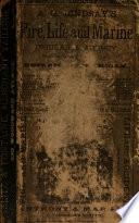 Detroit City Directories