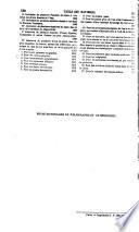 Dictionnaire de bibliographie et de bibliologie