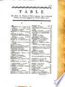 Dictionnaire de la noblesse, contenant les généalogies, l'histoire et la chronologie des familles nobles de France
