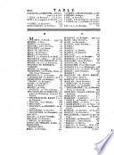 Dictionnaire de la noblesse, contenant les généalogies, l'histoire & la chronologie des familles nobles de France, l'explication de leur armes, & l'état des grandes terres du royaume ...