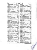 Dictionnaire de la noblesse ... de France