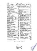 Dictionnaire De La Noblesse