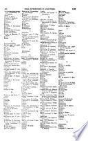 Dictionnaire de zoologie, ou, Histoire naturelle des quatre grands embranchements du règne animal, zoophytes, mollusques, articulés et vertébres
