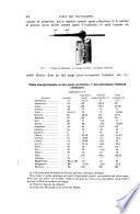 Dictionnaire des altérations et falsifications des substances alimentaires médicamenteuses et commerciales