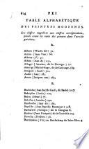 Dictionnaire des arts de peinture, sculpture et gravure. Par M. Watelet,... & M. Lévesque,... Tome premier [-cinquieme]