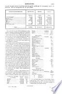 Dictionnaire des communes de la France ... précédé d'une introduction sur la France par Adolphe Joanne avec la collaboration d'une société d'archivistes, de géographes et de savants