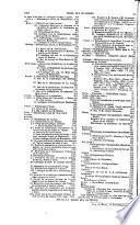 Dictionnaire des manuscrits