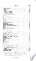 Dictionnaire du budget