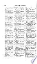 Dictionnaire encyclopédique de la théologie catholique rédigé par les plus savants professeurs et docteurs en théologie de l'Allemagne catholique moderne ...: Ver - Zwi