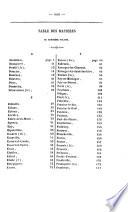 Dictionnaire géographique, historique et statistique des communes de la Franche-Comté et des hameaux qui en dépendent, classés par département