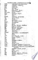 Dictionnaire portatif comprenant la géographie et l'histoire universelle, la chronologie, la mythologie, l'astronomie, la pysique, l'histoire naturelle & toutes ses partes, la chimie, l'anatomie, l'hydrographie, et la marine ...