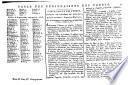 Dictionnaire universel de la langue Françoise avec le Latin