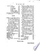 Dictionnaire Universel Des Sciences Morale, Économique, Politique Et Diplomatique, Ou Bibliothèque De L'Homme-D'État Et Du Citoyen