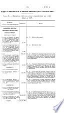 Documents parlementaires