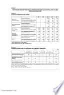 Economie & statistique