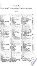 Encyclopédie des gens du monde, répertoire universel des sciences, des lettres et des arts