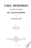 Encyclopédie du dix-neuvième siècle