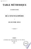 Encyclopedie du dix-neuvieme siecle repertoire universel des sciences, des lettres et des arts, avec la biographie de tous les hommes celebres. Tome premier [-vingt-sixieme]