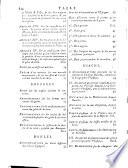 Encyclopédie méthodique