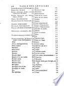 Encyclopédie Méthodique, Ou Par Ordre De Matieres