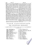 Encyclopédie méthodique, ou par ordre de matières, par une société de gens de lettres,etc..; 102 livraisons, formant 337 parties ou 166 volumes et demi de texte, et 51 parties renfermant ensemble 6439 planches