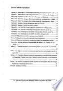 Enquête sur le cadre de vie des populations de Yaoundé et de Douala en 2002 (CAVIE): Méthodologie de l'enquête et synthèse des résultats de l'ECAM II sur l'activité et la consommation des ménages