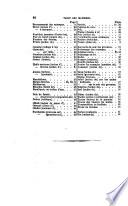 Essai sur la restauration des anciennes estampes et des livres rares, ou, Traité sur les meilleurs procédés à suivre pour réparer, détacher, décolorier et conserver les gravures, dessins et livres