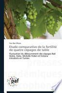 Etude comparative de la fertilité de quatre cépages de table