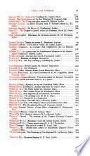 Etudes anglaises
