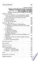 Études et recherches sur la vie intellectuelle juive au Maroc: ptie. Pensée juridique et environnement social, économique et religieux
