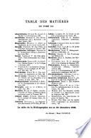 Etudes religieuses, historiques et littéraires