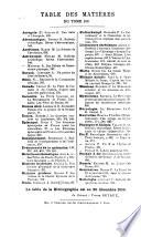 Etudes religieuses, philosophiques, historiques et littéraires