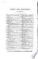 Etudes religieuses, philosophiques, historiques et littéraires