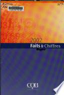 Faits & chiffres