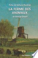 Fiche De Lecture Illustre La Ferme Des Animaux, De George Orwell