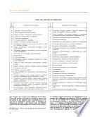Formation emploi