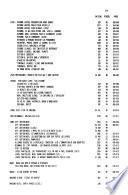 French Periodical Index