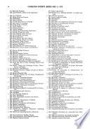 Gazette Du Bureau Des Brevets