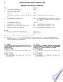 Gazette Du Bureau Des Brevets