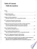 Gazette Du Bureau Des Brevets