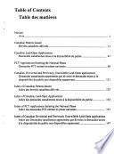 Gazette Du Bureau Des Brevets