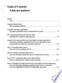 Gazette Du Bureau Des Brevets