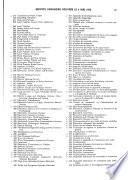 Gazette Du Bureau Des Brevets