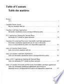 Gazette Du Bureau Des Brevets