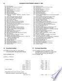Gazette Du Bureau Des Brevets