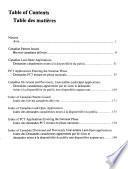 Gazette Du Bureau Des Brevets