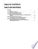 Gazette Du Bureau Des Brevets