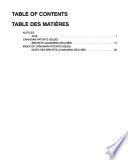 Gazette Du Bureau Des Brevets