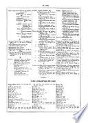 Gazette musicale de Paris
