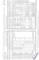 Gazette nationale, ou le moniteur universel